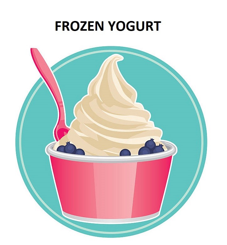 frozen yogurt