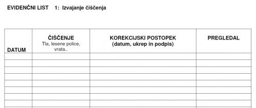Primer evidence čiščenja slaščičarske delavnice ali skladišča