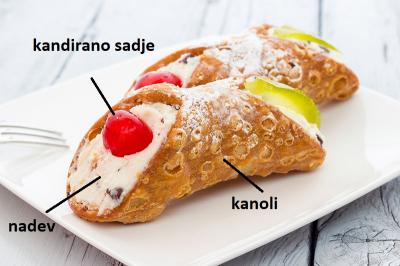 Kanoli je sestavljen iz hrustljave šamrolice in nadeva z dodatki