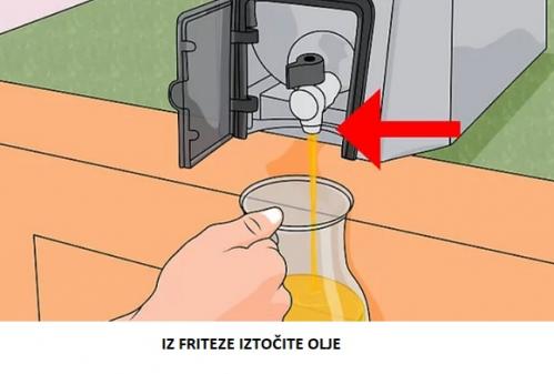 Praznjenje friteze po cvrtju