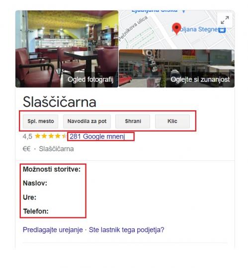 Kartica Google My Business za slaščičarno
