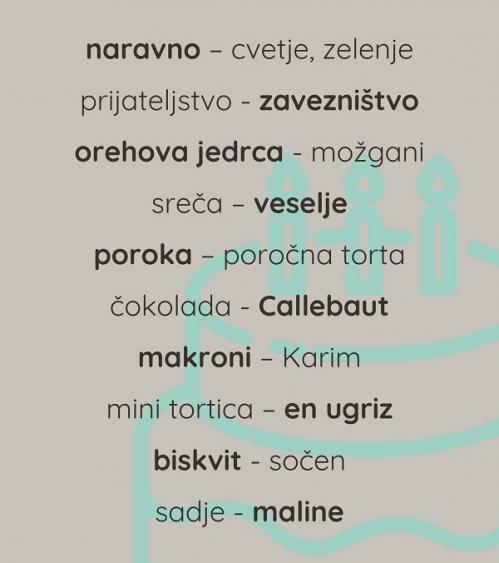 Asociacije na besede, kot si jih je zamislila Nika Krušič