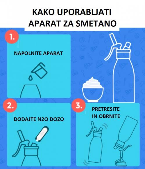 Kako uporabljati aparat za smetano?