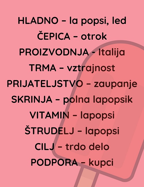 Lapopsi asociacije na njihov posel