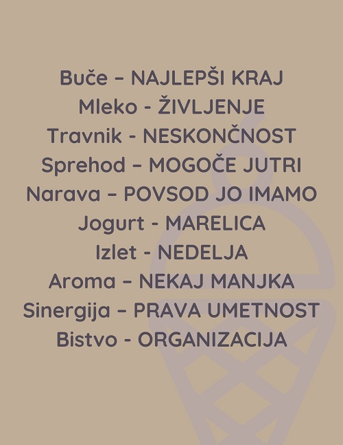 Kmetija Sinkovič in njene asociacije