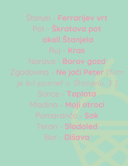 Mihjwc in Janove asociacije