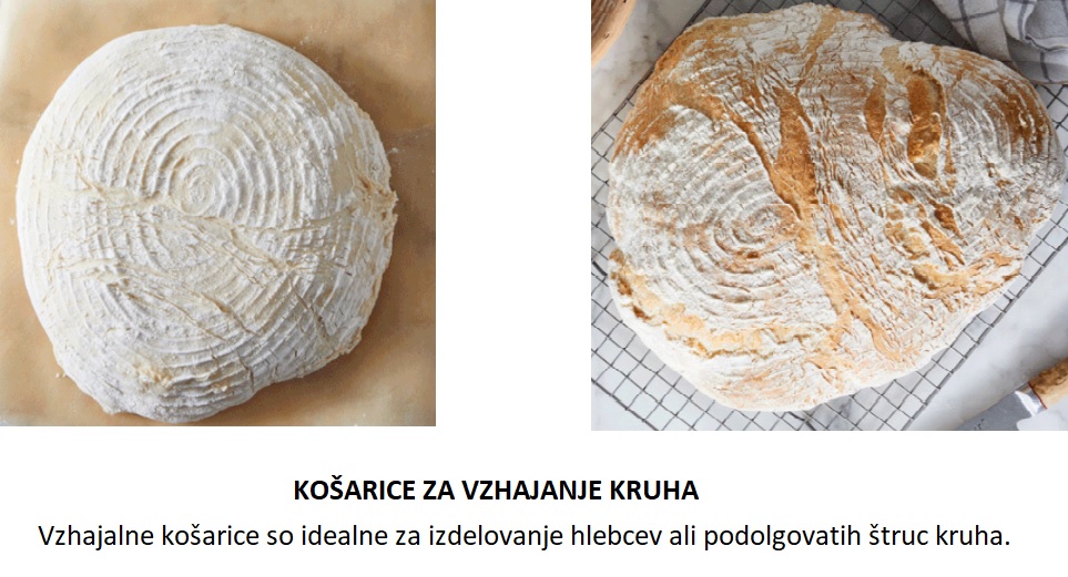 Rezultat košarice za vzhajanje testa