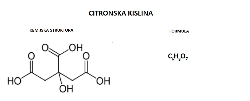Citronska kislina, njena kemijska struktura in kemijska formula