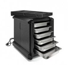 električni termobox za GN posodo