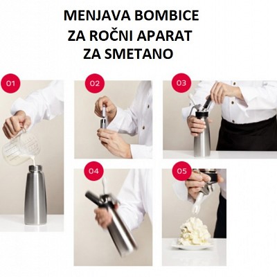 menjava bombice za smetano