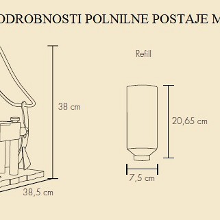 polnilna postaja myfarcy detajli