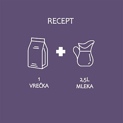 recept za vijoličen sladoled