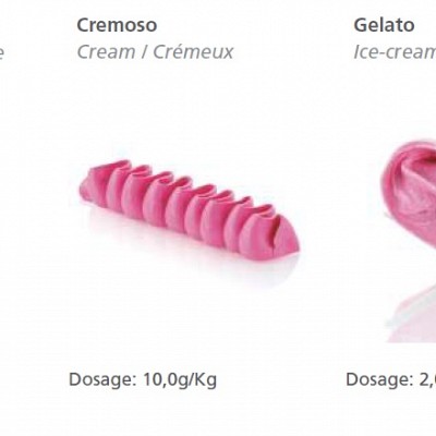 potrebno doziranje rdečega barvila